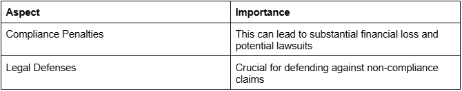 importance of osha training